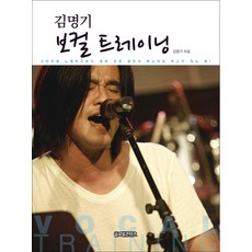 GlobalcontentsPublishing 金明基歌唱訓練