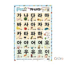 새샘 룰루랄라 사운드벽보 한글 가나다 학습 포스터 520mm 765mm 1개입