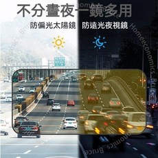 汽車遮光板 車用遮陽板 防眩光護目鏡 日夜兩用遮陽板 桃園出貨, 1個, 汽車遮陽防炫光護目鏡,升級按鈕式【日夜兩用】98.9%透光