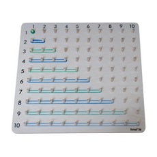 지오보드 확장판, 지오보드확장판, 1개