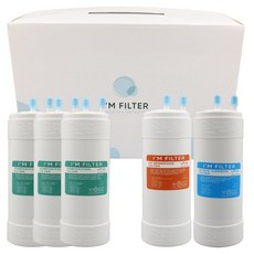 아임필터 쿠쿠 정수기 호환필터 CP-SS100HW CP-SS011HW CP-SS100HWS CP-SS100HGM CP-SS100HGP CP-SS100HGB, 1개, 필터 3+1+1