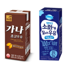 [혼합구성] 푸르밀 가나 초코우유12 + 덴마크 소화잘되는 락토프리 멸균우유12 간식 우유세트, 24팩, 190ml
