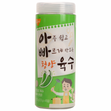 綠辣椒湯底錠, 112.5克, 1個