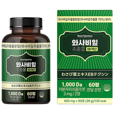 Nutrimotion 山葵葉萃取物 EB-texin, 36g, 1個, 60錠