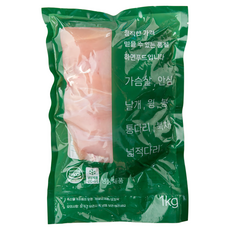 HF 국내산 냉장 안심, 5개, 1kg