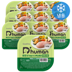 듀먼 전연령용 강아지 튼튼관절 화식사료, 닭+초록잎홍합, 50g, 10개