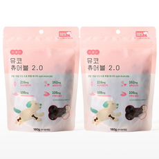 수플담 뮤코츄어블 2.0 강아지 영양제 슬개골 조인트 콘드로이친, 2개, 관절, 100정