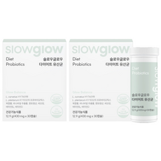 slowglow 身材管理乳酸菌巴拿巴葉萃取物 12.9g, 2個, 30片