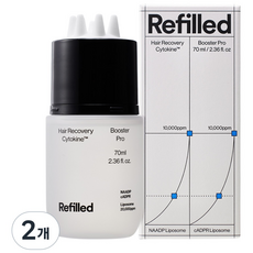 리필드 사이토카인 cADPR 헤어토닉 부스터 프로 두피앰플, 70ml, 2개