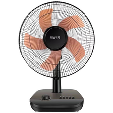 초강력 차량용 선풍기 16인치 3단 12V DC 저전압 차박 트레일러 캠핑카 대형트럭, 16인치12V(공통형), 16인치12V(공통형)