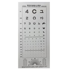 한천석 종이시력표 아트지 3m용 시력측정 시력검사표 2장, 2개
