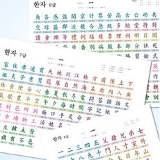 바이소품 6급 7급 8급 한자 인테리어 포스터 세트, 6급+7급+8급