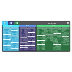단축키 장패드 엑셀 한글 워드 키보드 커스텀장패드 마우스패드, 80cm, 1개, 80cm x 30cm x 5mm, 기본