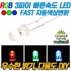 RGB 자동색상변환 라운드 직진형 LED(3파이 빠른속도), 1개