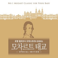 크리스찬피아노태교, 3CD