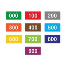 숫자띠라벨-DLS2/도서관 도서분류 숫자 스티커, 1장, 300