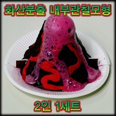 교과서에나오는 화산분출 내부관찰모형