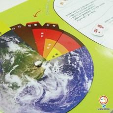 사이언스존 [지구 내부구조 만들기 (지구계와 지권의 변화) 5인용] 과학실험 과학교구 과학실험키트 창의력 학습교구