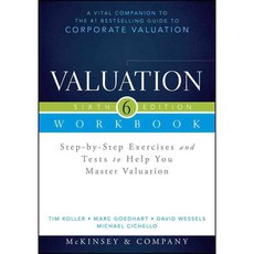 Valuation, John Wiley & Sons Inc