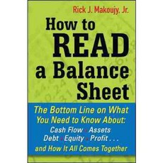 How to Read a Balance Sheet, McGraw-Hill