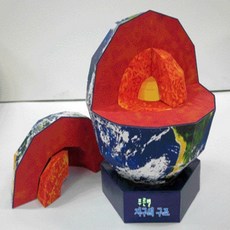 3차원 지구의 만들기