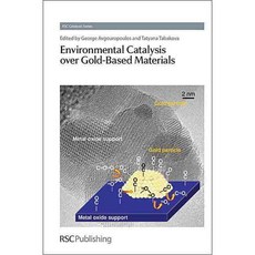 Environmental Catalysis Over Gold-Based Materials, Royal Society of Chemistry