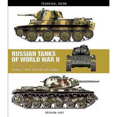 Russian Tanks of World War II 1939–1945, Amber