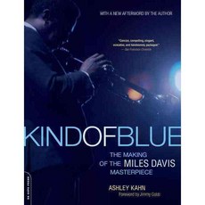 Kind of Blue, Da Capo Pr