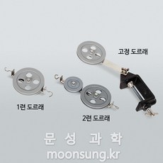 도르래(PVC) / 2련 도르래, 1개
