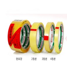 금성케이엔티 금성 아크릴 투명테이프 12mm4등분 X 25M물레방에넣는테이프, 1개