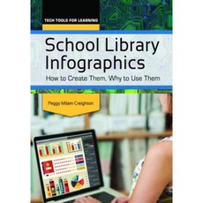 School Library Infographics: How to Create Them Why to Use Them Paperback, Libraries Unlimited