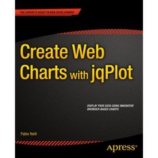 Create Web Charts with Jqplot Paperback, Apress