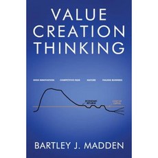 Value Creation Thinking Paperback, Learningwhatworks, Incorporated