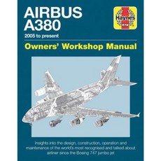 Heathrow Airport Manual: 1929 Onwards Hardcover, Haynes Publishing UK