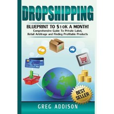 Dropshipping Hardcover, Lulu.com