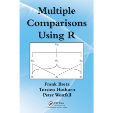 Multiple Comparisons Using R Hardcover, CRC Press