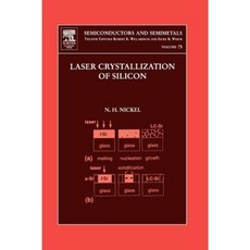 Laser Crystallization of Silicon - Fundamentals to Devices Hardcover, Academic Press