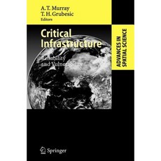 Critical Infrastructure: Reliability and Vulnerability Paperback, Springer