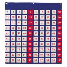 (러닝리소스)100 수배열판 포켓 차트 LER2208/수학, 단품