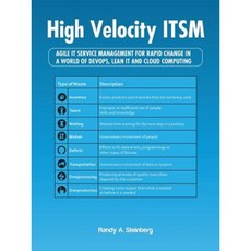High Velocity Itsm: Agile It Service Management for Rapid Change in a World of Devops Lean It and Cloud Computing Paperback, Trafford Publishing