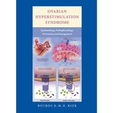 Ovarian Hyperstimulation Syndrome: Epidemiology Pathophysiology Prevention and Management Hardcover, Cambridge University Press