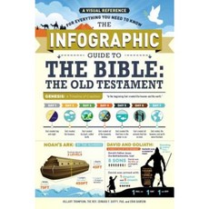 The Infographic Guide to the Bible: The Old Testament: A Visual Reference for Everything You Need to Know Paperback, Adams Media Corporation