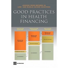 Good Practices in Health Financing: Lessons from Reforms in Low and Middle-Income Countries Paperback, World Bank Publications