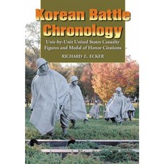 Korean Battle Chronology: Unit-By-Unit United States Casualty Figures and Medal of Honor Citations Paperback, McFarland & Company