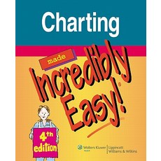 Charting Made Incredibly Easy! Paperback, LWW