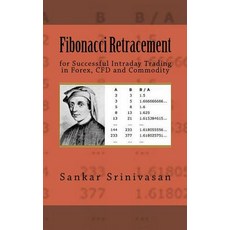 Fibonacci Retracement Paperback, Createspace Independent Publishing Platform