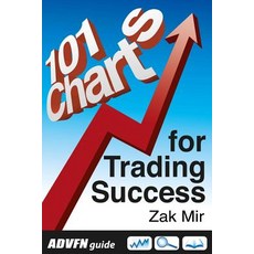 Advfn Guide: 101 Charts for Trading Success Paperback, Advfn Books