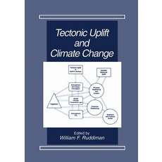Tectonic Uplift and Climate Change Paperback, Springer
