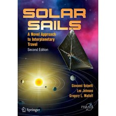 Solar Sails: A Novel Approach to Interplanetary Travel Paperback, Springer