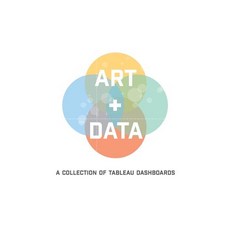 Art + Data: A Collection of Tableau Dashboards (Hard Cover) Hardcover, Decisive Data Inc.